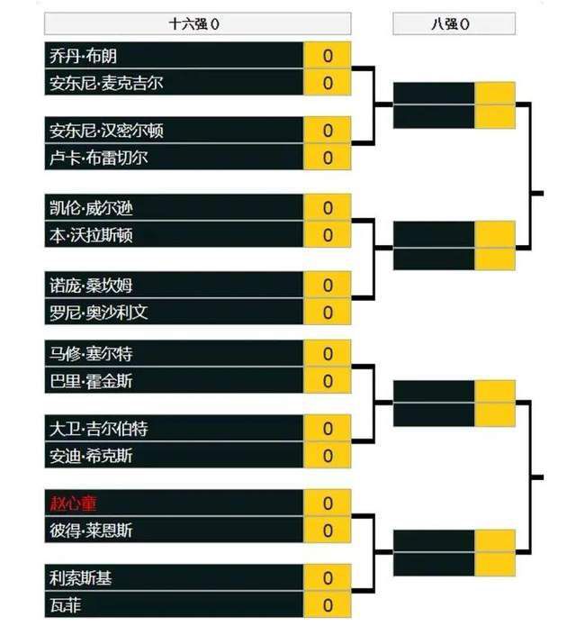 因此，西甲主席重新选举的程序提前了一个月，因为特巴斯的任期将于12月26日结束。